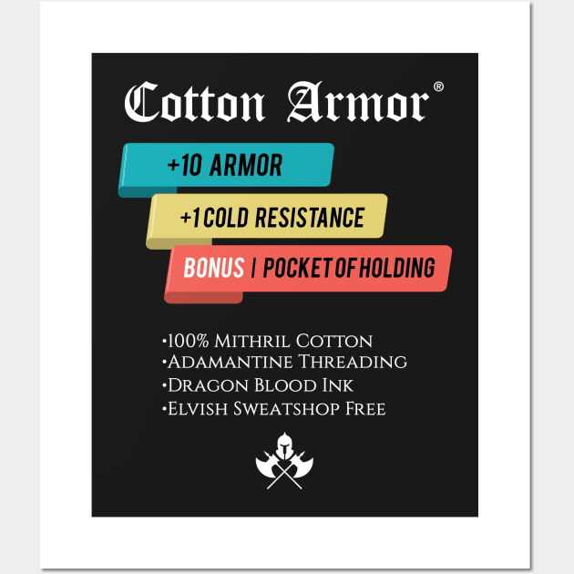 Cotton Armor RPG Role Playing Wall Art by GDLife